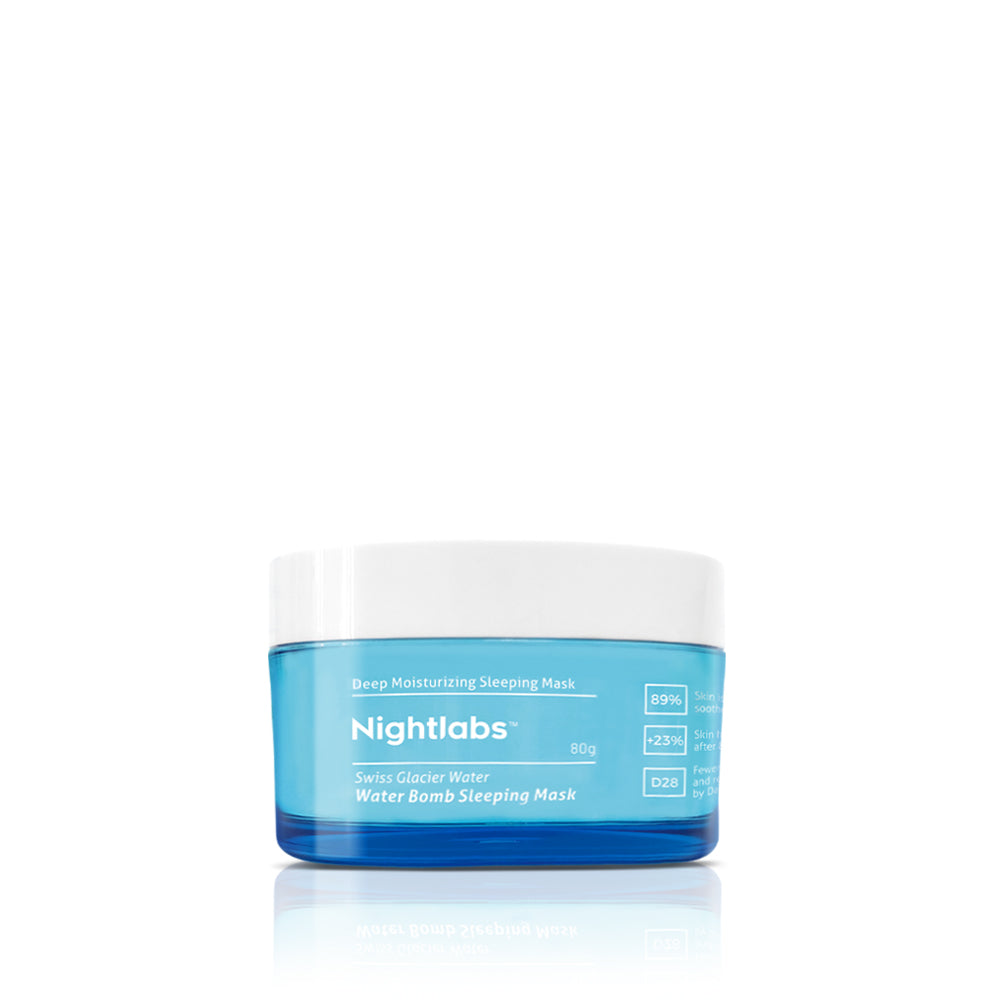 BUY 1 FREE 1: Swiss Glacier Water Bomb Sleeping Mask